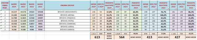 pinakas10.jpg Πίνακας 10