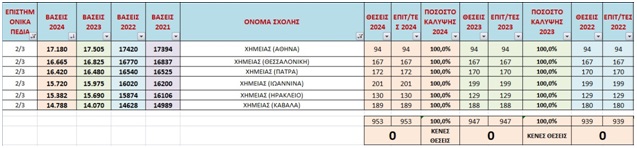 pinakas9.jpg Πίνακας 9