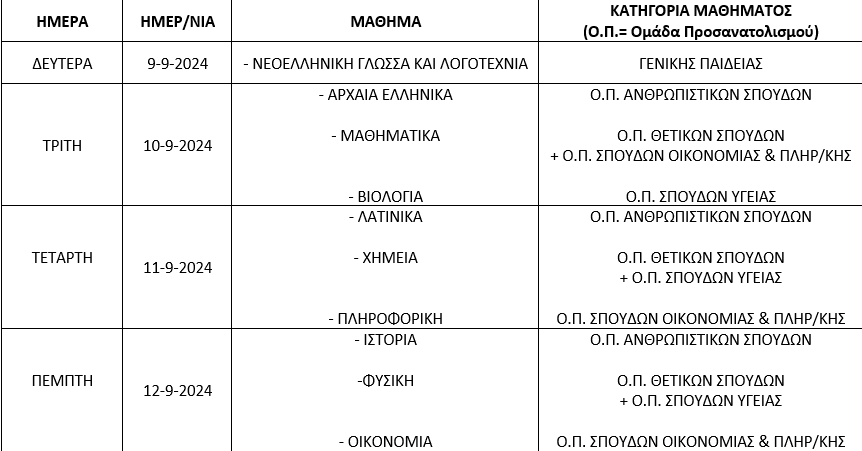 programma_eksetasis.png programma_eksetasis