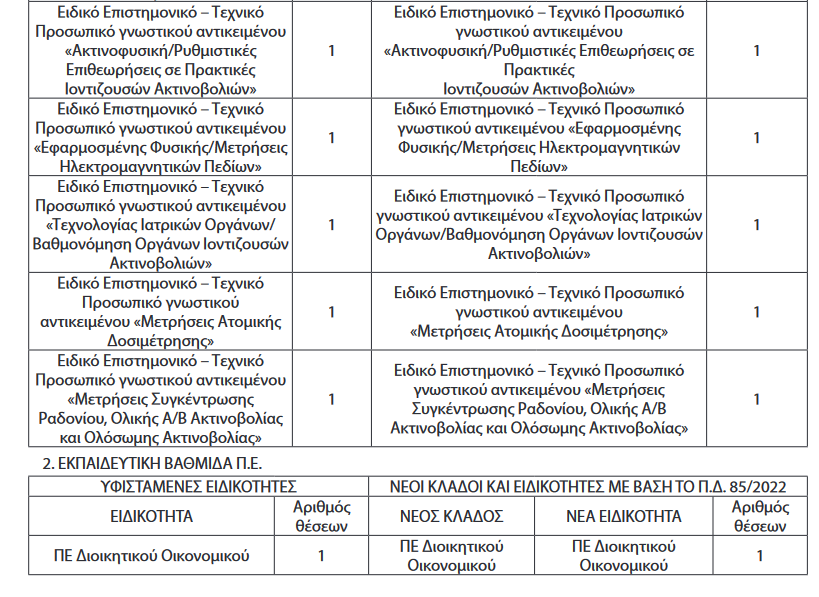 pinakes.png πινακες