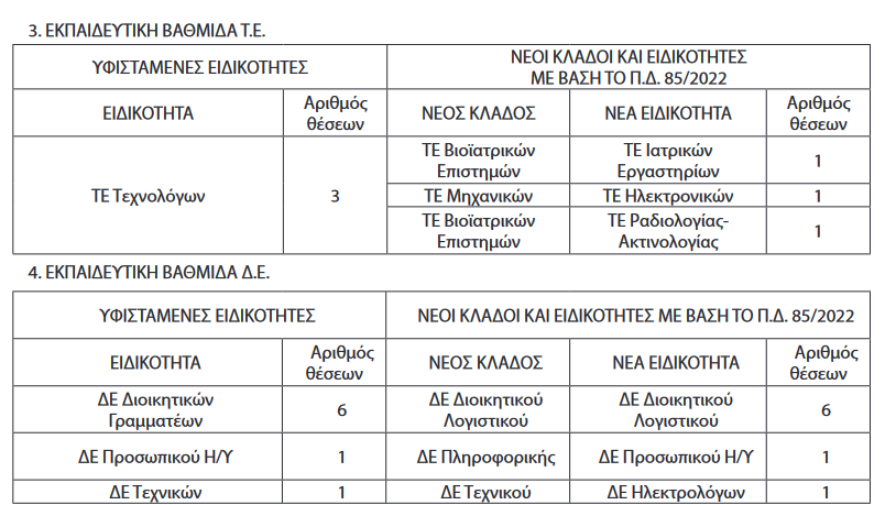 pinakes.png πινακες