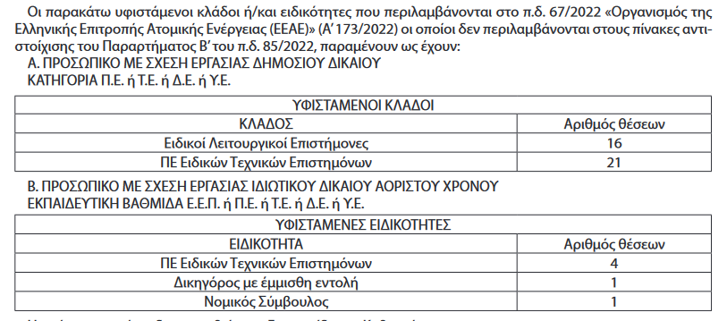 pinakes.png πινακες