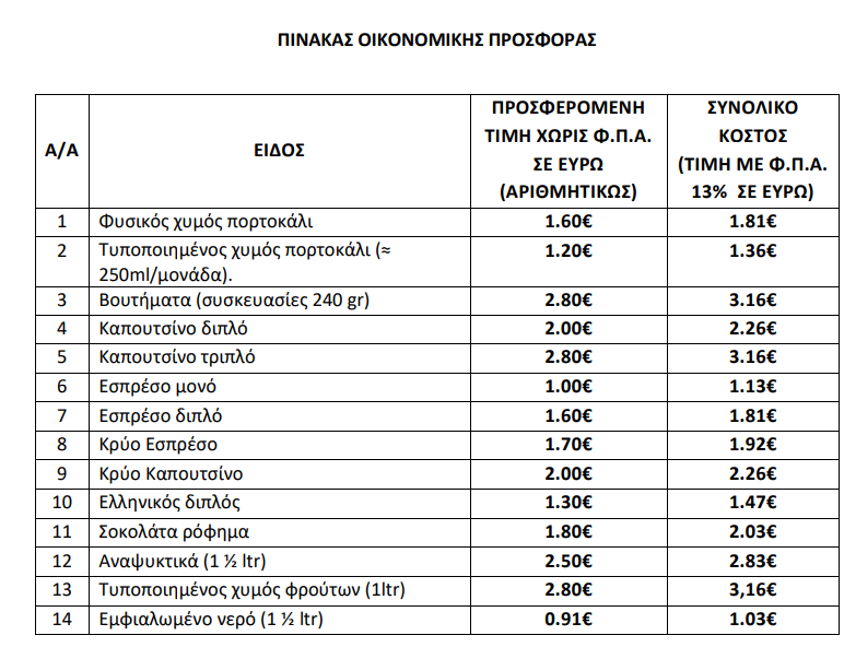 stigmiotypo_othonis_2024-07-01_160913.png δημοσιες σχεσεις