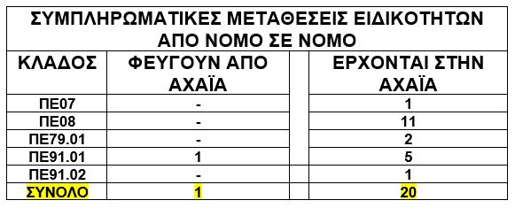 metatheseis.jpg metatheseis