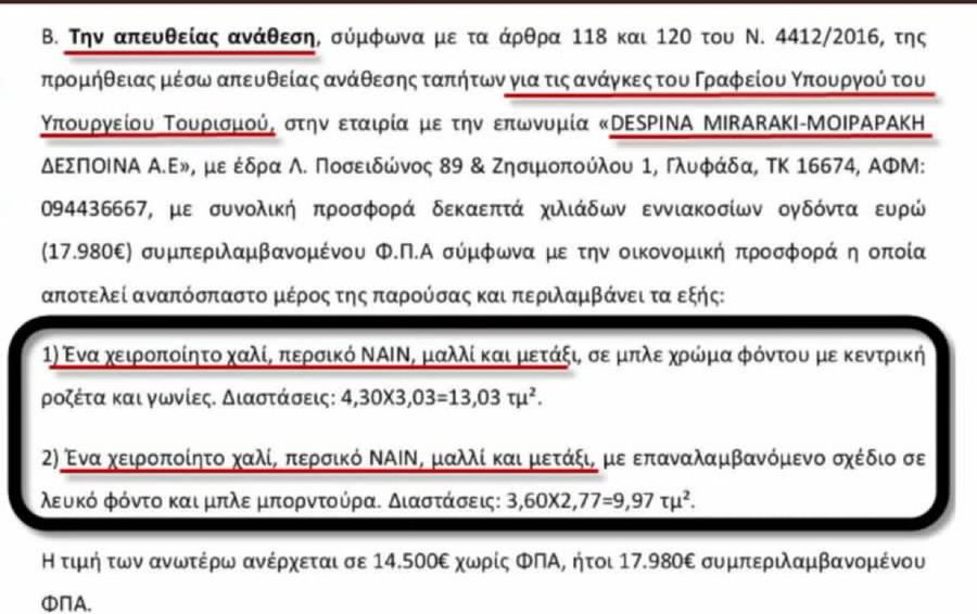 anathesi-xalia-ypourgeio-tourismou.jpeg Απόφαση στη Διαύγεια