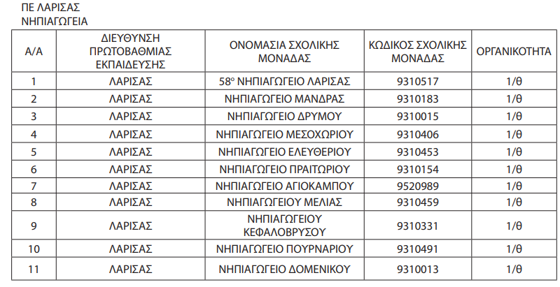 l2.png λουκετο2