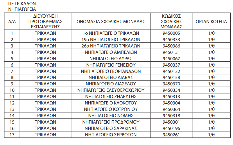 l4.png λουκετο4