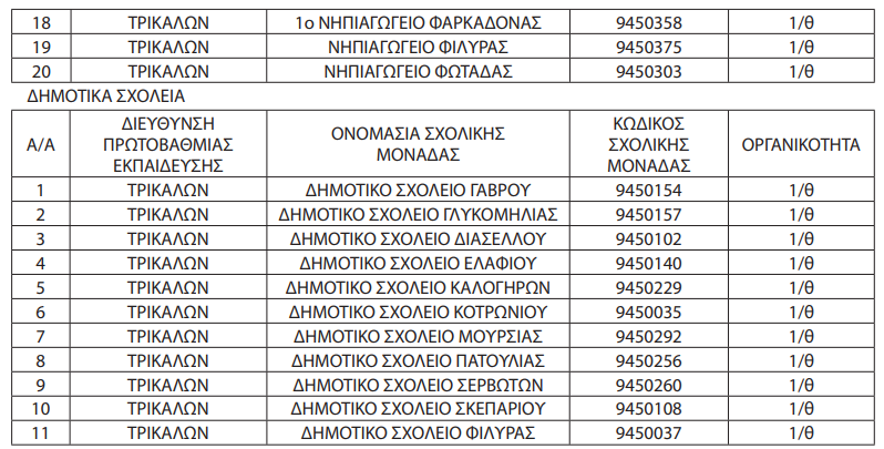 l5.png λουκετο5