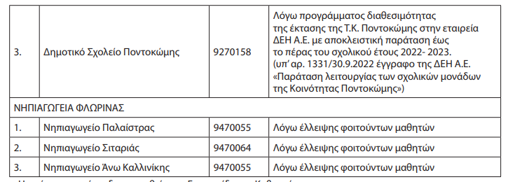 loyk2.png λουκετο2