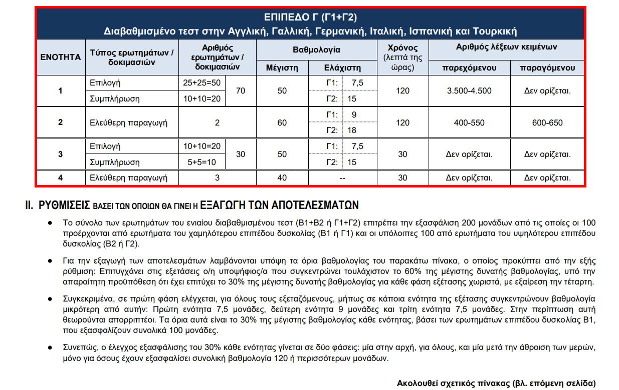 prod2.png προδιγραφες2