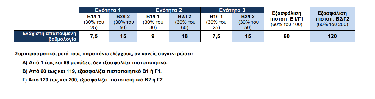 prod3.png προδιαγραφες3