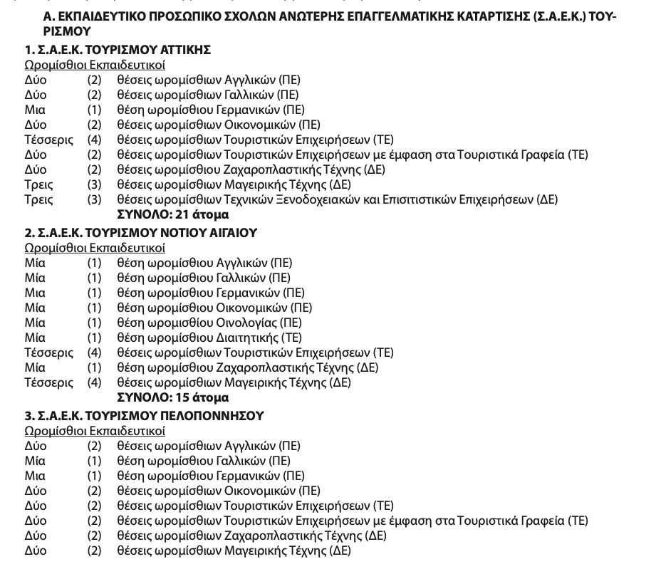 pinakas1-saek.png ΣΑΕΚ τουρισμού