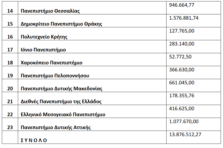 sitisi.png σιτηση