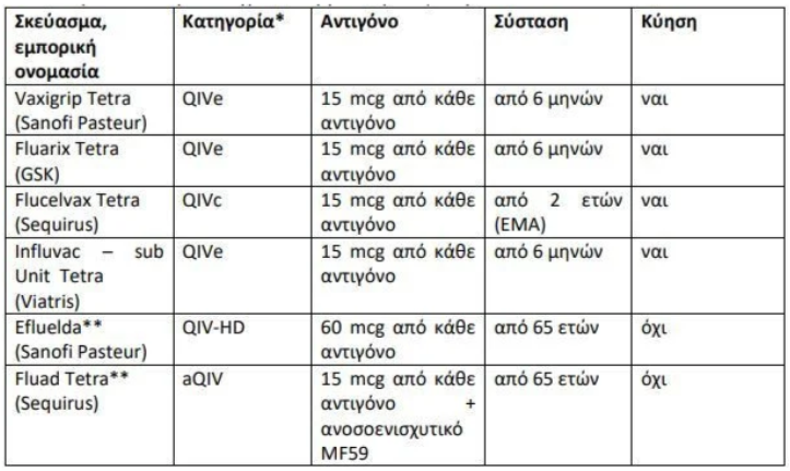 farmaka.png φαρμακα