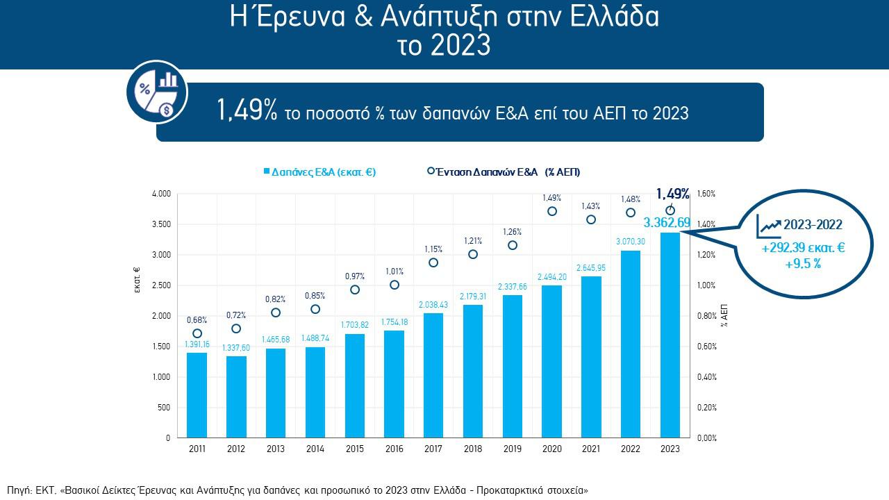 1.jpg ερευνα1