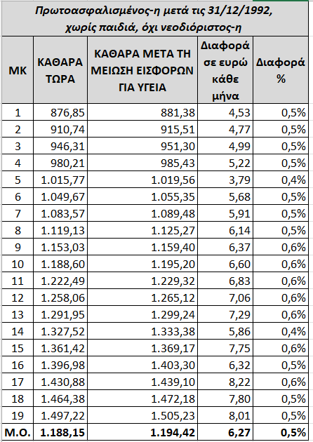 2.png πίνακας