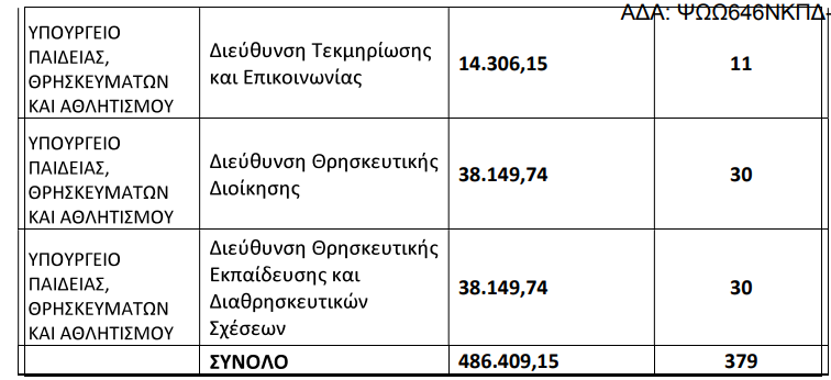 e4.png ε4