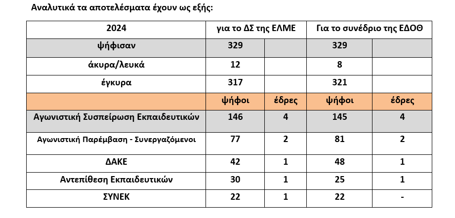 eklo.png εκο