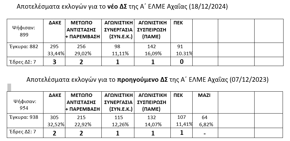 ekloges.png ekloges