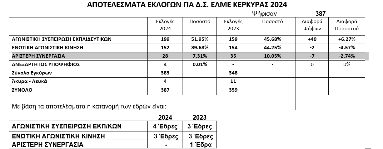 klo.png εκλο