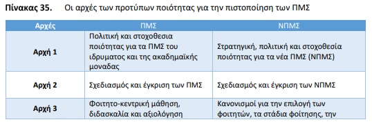 pinakas35.jpg Πίνακας 35