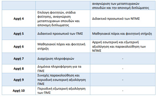 pinakas352.jpg Πίνακας 35