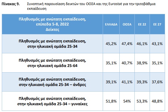 pinakas9.jpg Πίνακας 9