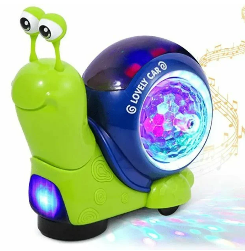 anaklisi_proiontos.png anaklisi_proiontos