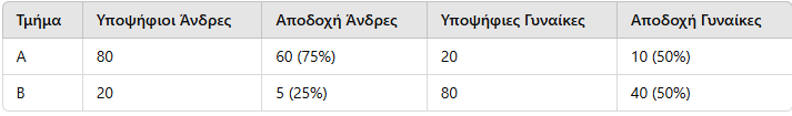 statistika.png statistika