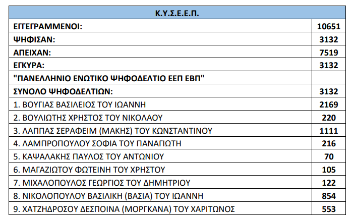 k1.png κυσεεπ