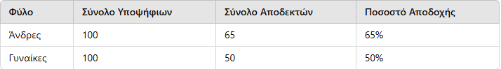 statistika.png statistika
