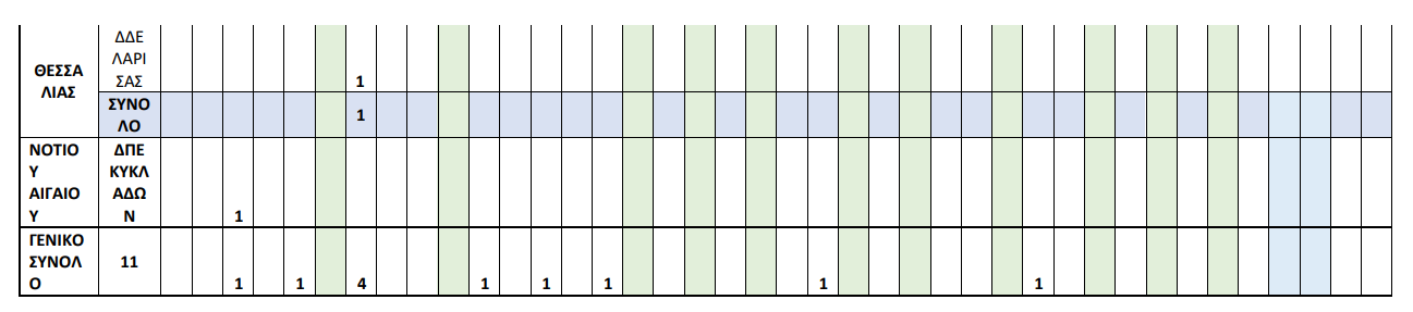 pr2.png protypa2