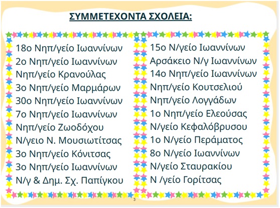 Όχι στη βία λένε νηπιαγωγεία