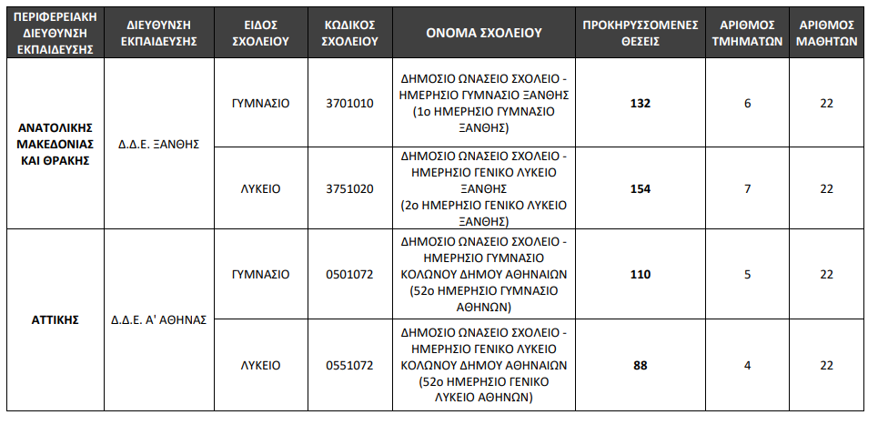 ωνασεια1