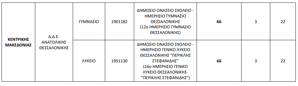 ωνασεια3
