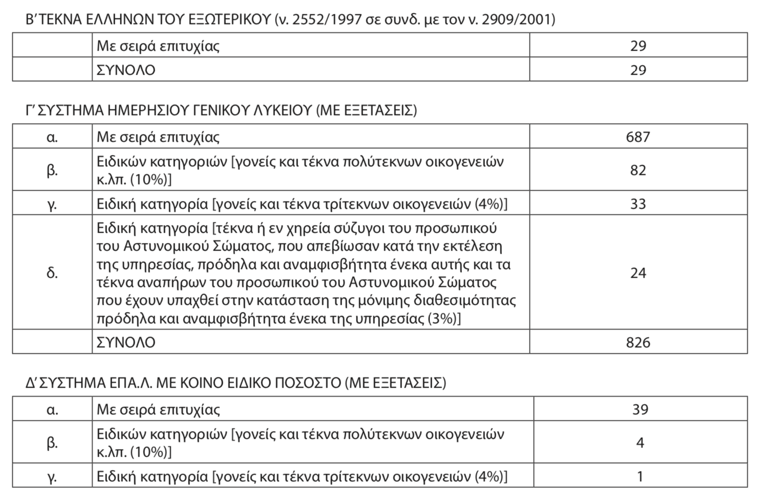stigmiotypo_2025-04-22_17.35.40.png στιμη