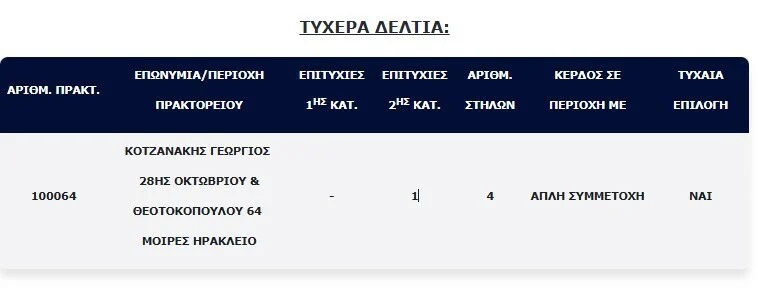 tzoker.jpg Το τυχερό δελτίο τζόκερ