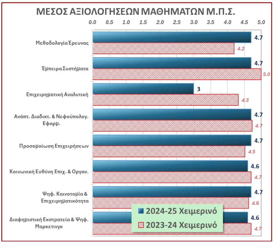 a4.jpg Πίνακας