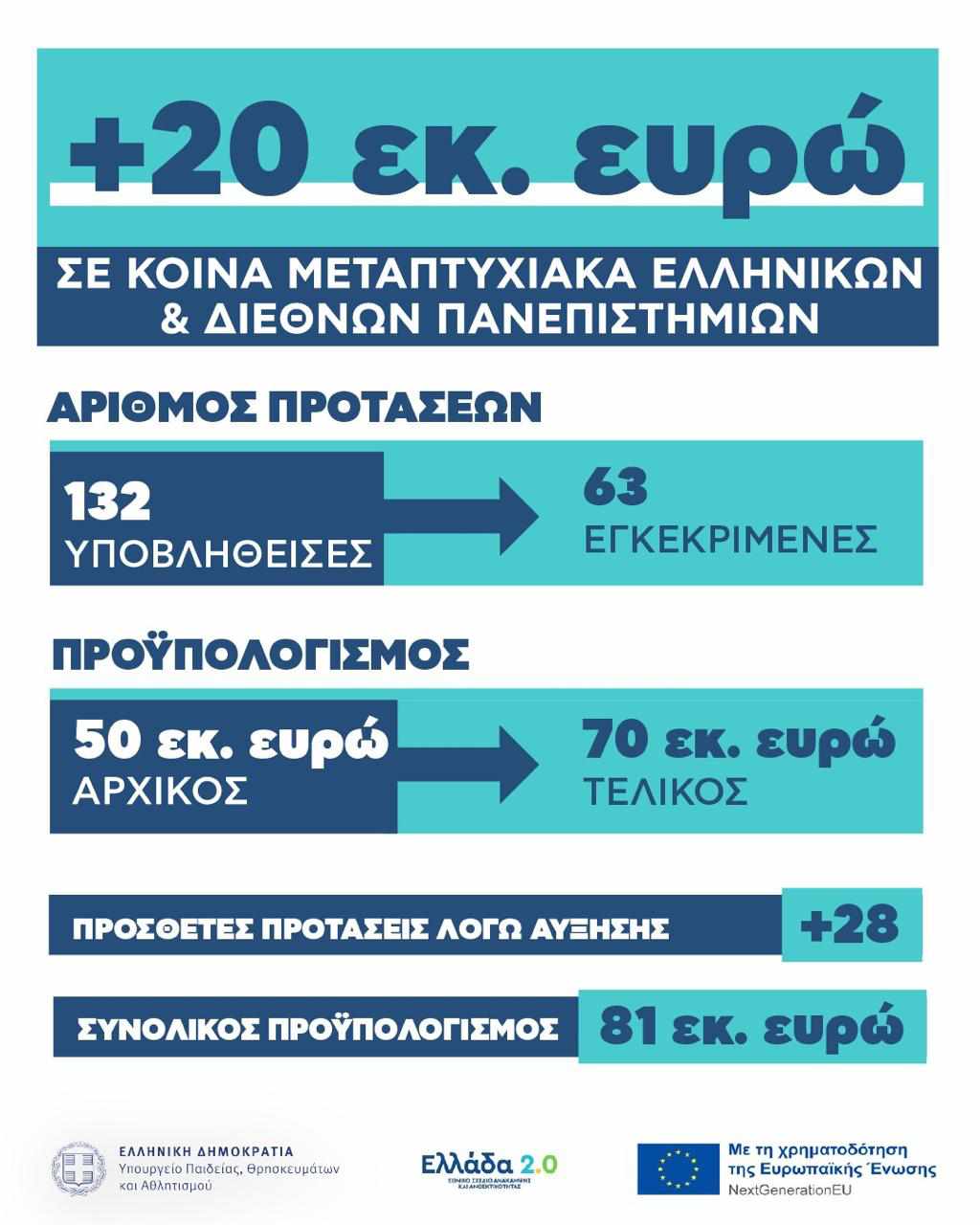 aei.jpg ΑΕΙ