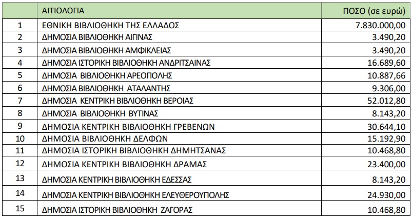 b1.jpg βιβλιοθηκη1
