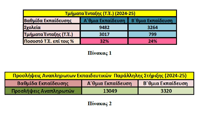 pinakas5.jpg Πίνακας