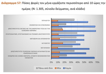 pinakas6.jpg Πίνακας