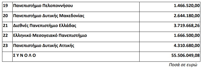 sitish2.jpg σιτιση2