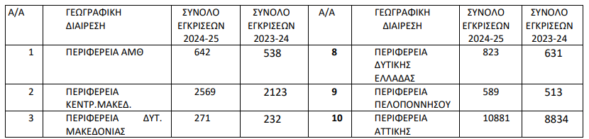 3es.png εσ