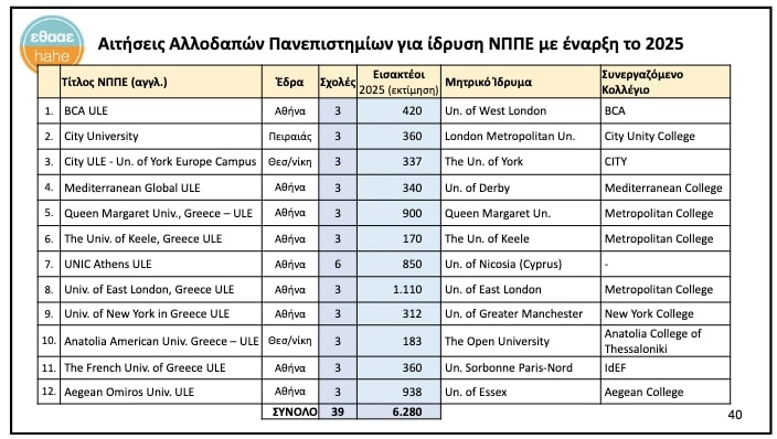 ethaae1.jpg ΕΘΑΑΕ