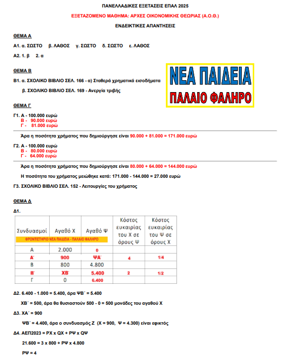 nea_paideia_palaio_faliro_aoth_2025.png νπ