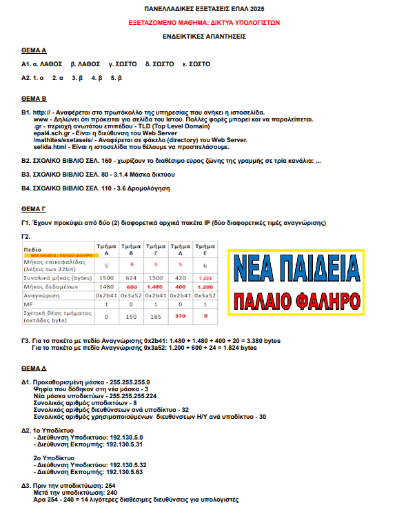 nea_paideia_palaio_faliro_diktya_ypologiston_2025.png ΝΠ
