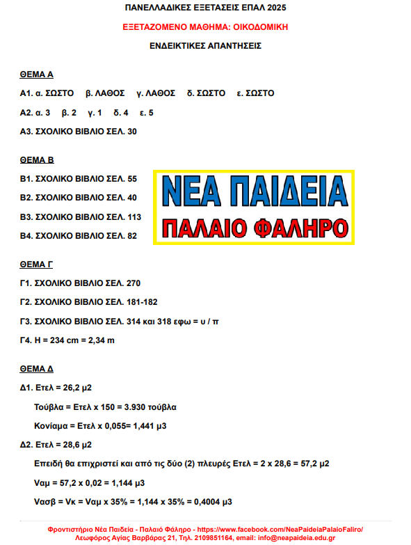 nea_paideia_palaio_faliro_oikodomiki_2025.png Οικοδομική