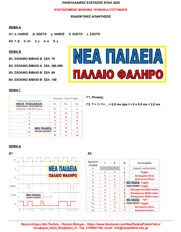 nea_paideia_palaio_faliro_psifiaka_sistimata_2025.png Απαντήσεις στα Ψηφιακά Συστήματα από τη Νέα Παιδεία για τις Πανελλήνιες ΕΠΑΛ