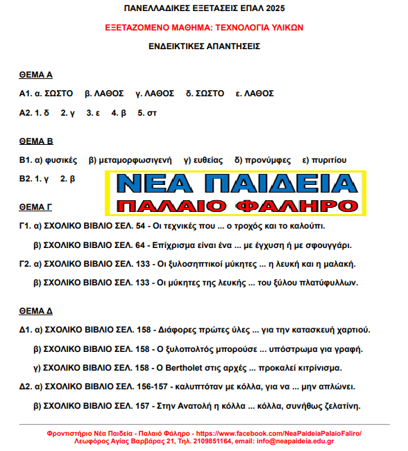 nea_paideia_palaio_faliro_texnologia_ylikon_2025.png Απαντήσεις Τεχνολογία Υλικών